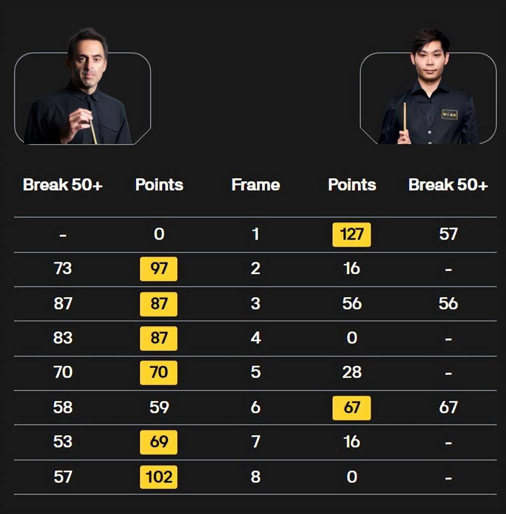 开云官网-关于费伦茨瓦洛主场大胜巴里，喜迎三分的信息