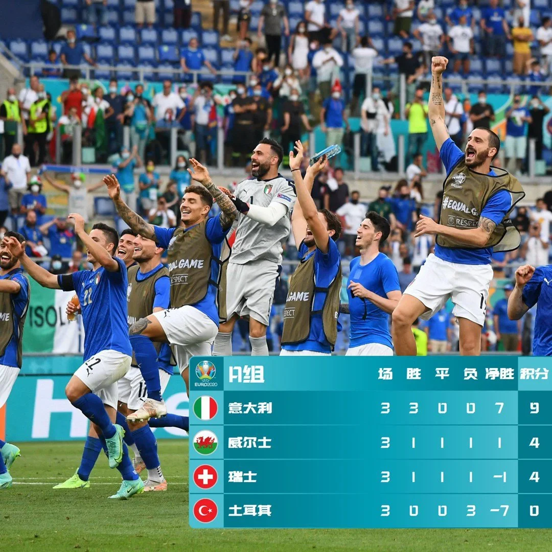 开云APP-关于波兰主场大捷，欧洲杯八强席位尘埃落定的信息