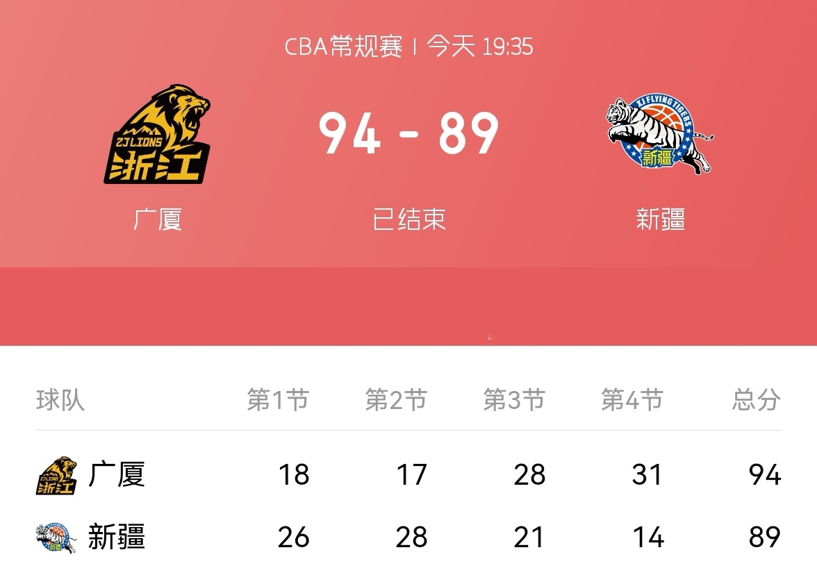 开云体育中国-失误不改！南疆球队用实力晋级获得好成绩的简单介绍