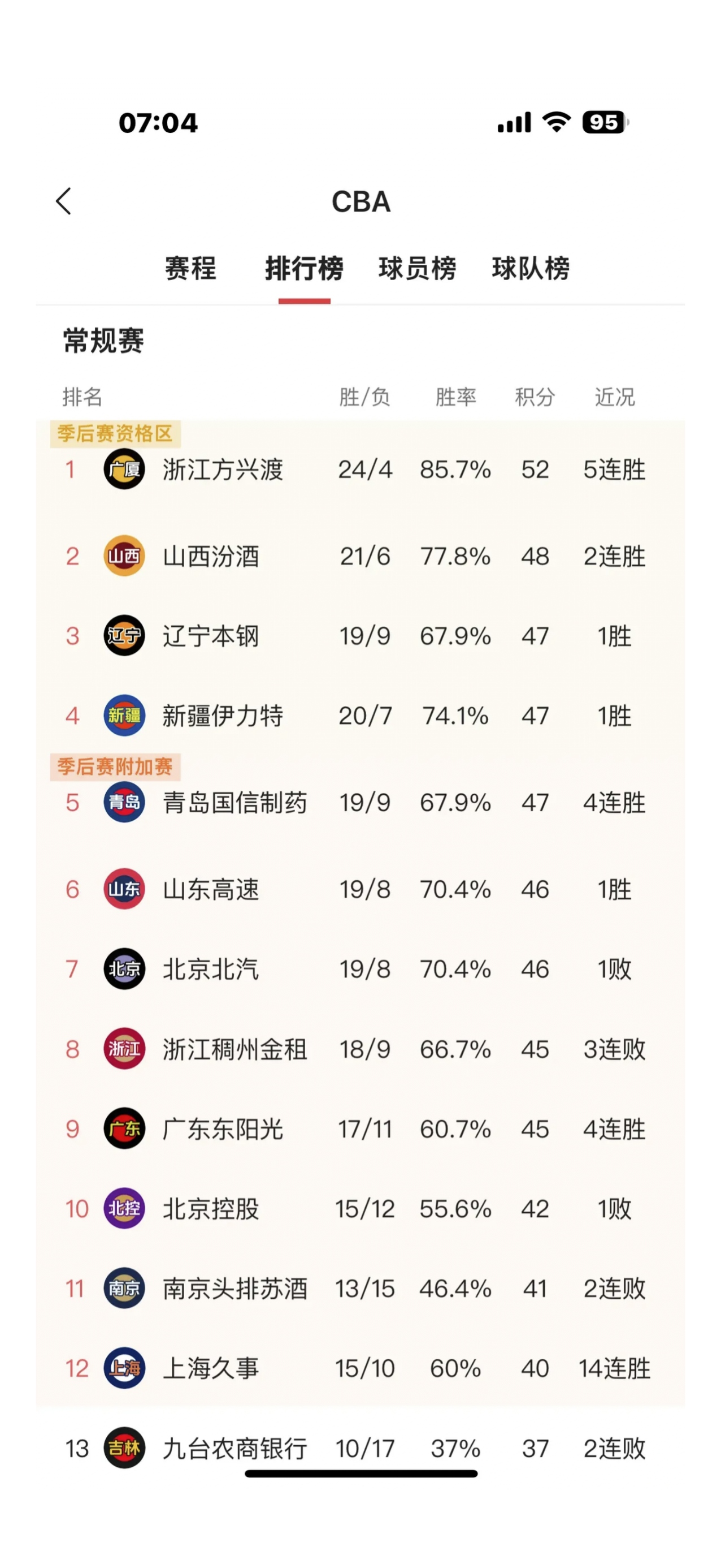 开云体育-争锋对决！广东将迎战北京，胜负难分的简单介绍