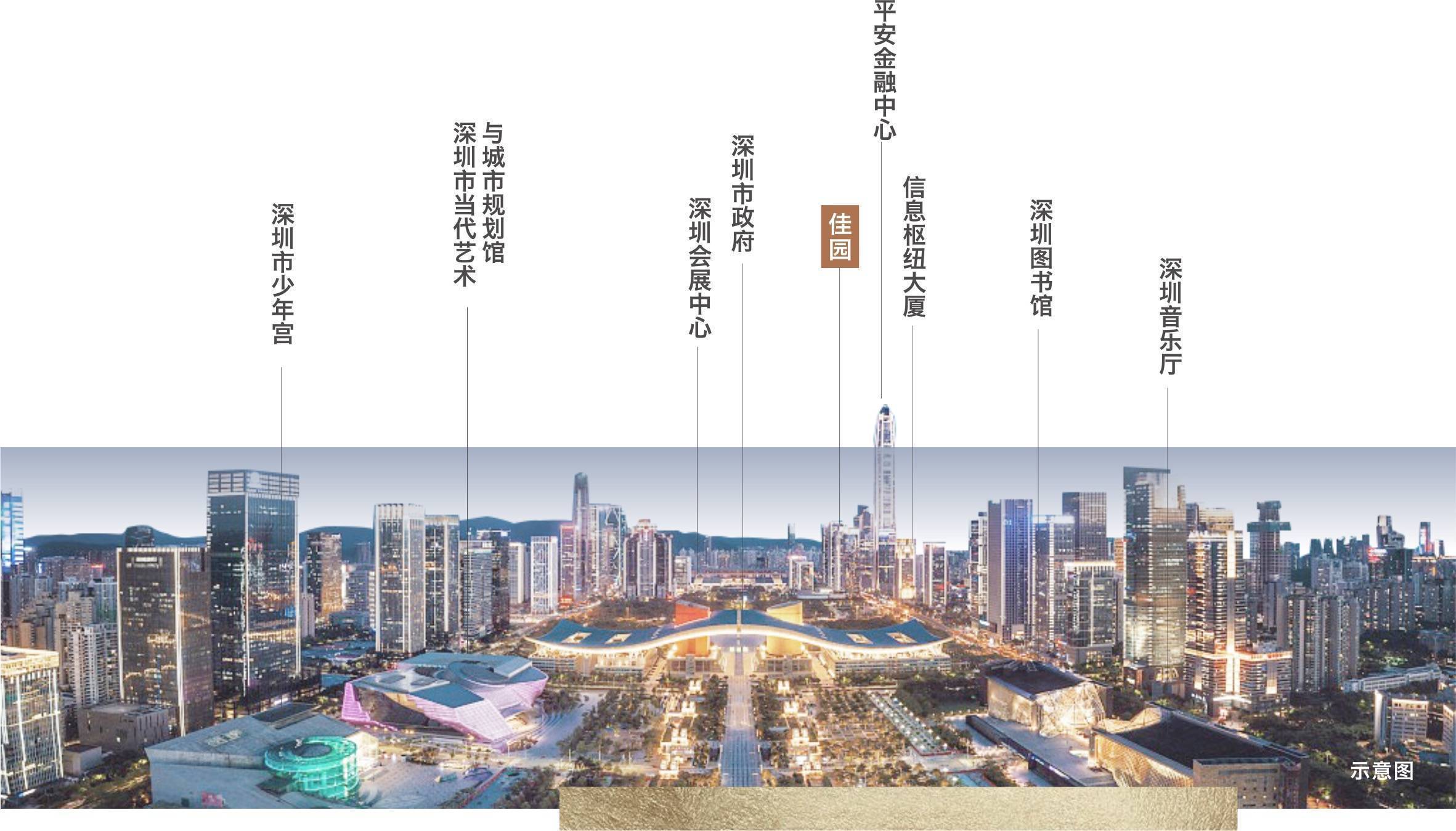 深圳佳兆业全力争取客场胜利,期待更好表现的简单介绍 深圳佳兆业全力争取客场胜利,期待更好表现的简单介绍