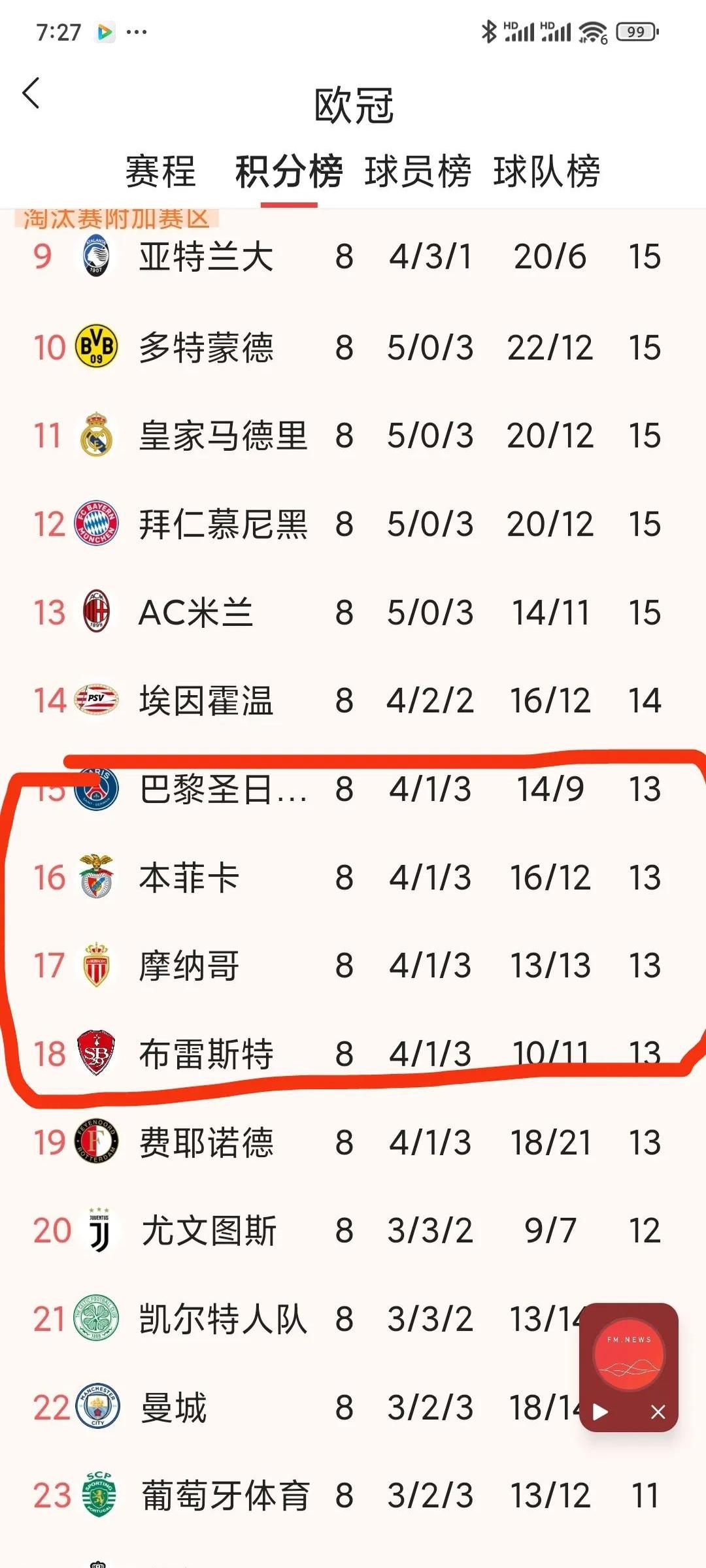 阿森纳对阵尤文图斯,决定欧冠出线资格 阿森纳对阵尤文图斯,决定欧冠出线资格