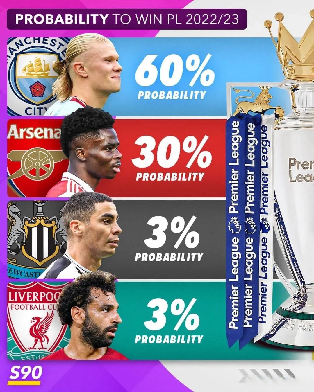 开云体育app-关于数据分析：利物浦历史战绩与本届展望的信息