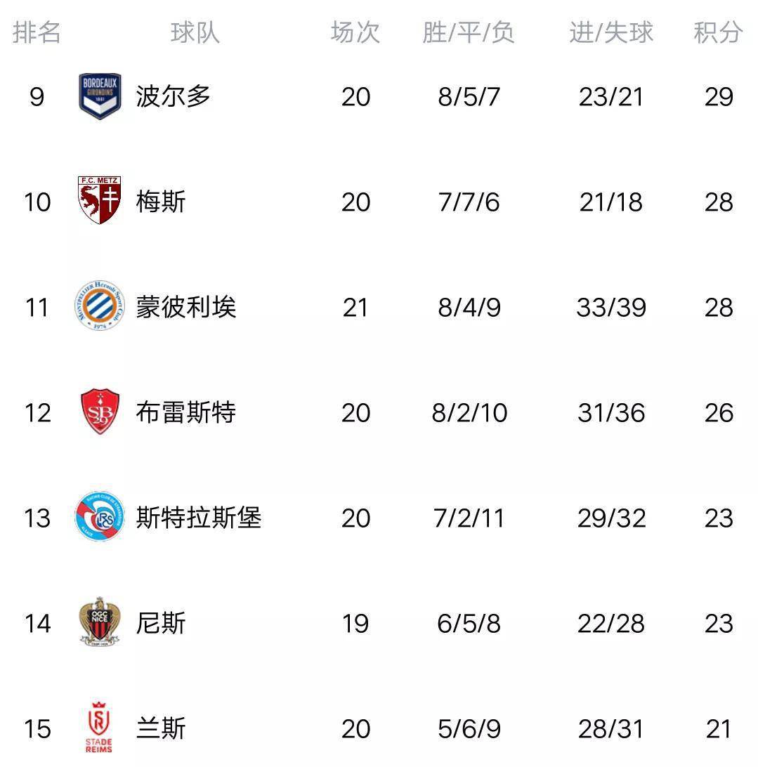 开云体育入口-罗马逆袭，客场大胜领跑积分榜的简单介绍