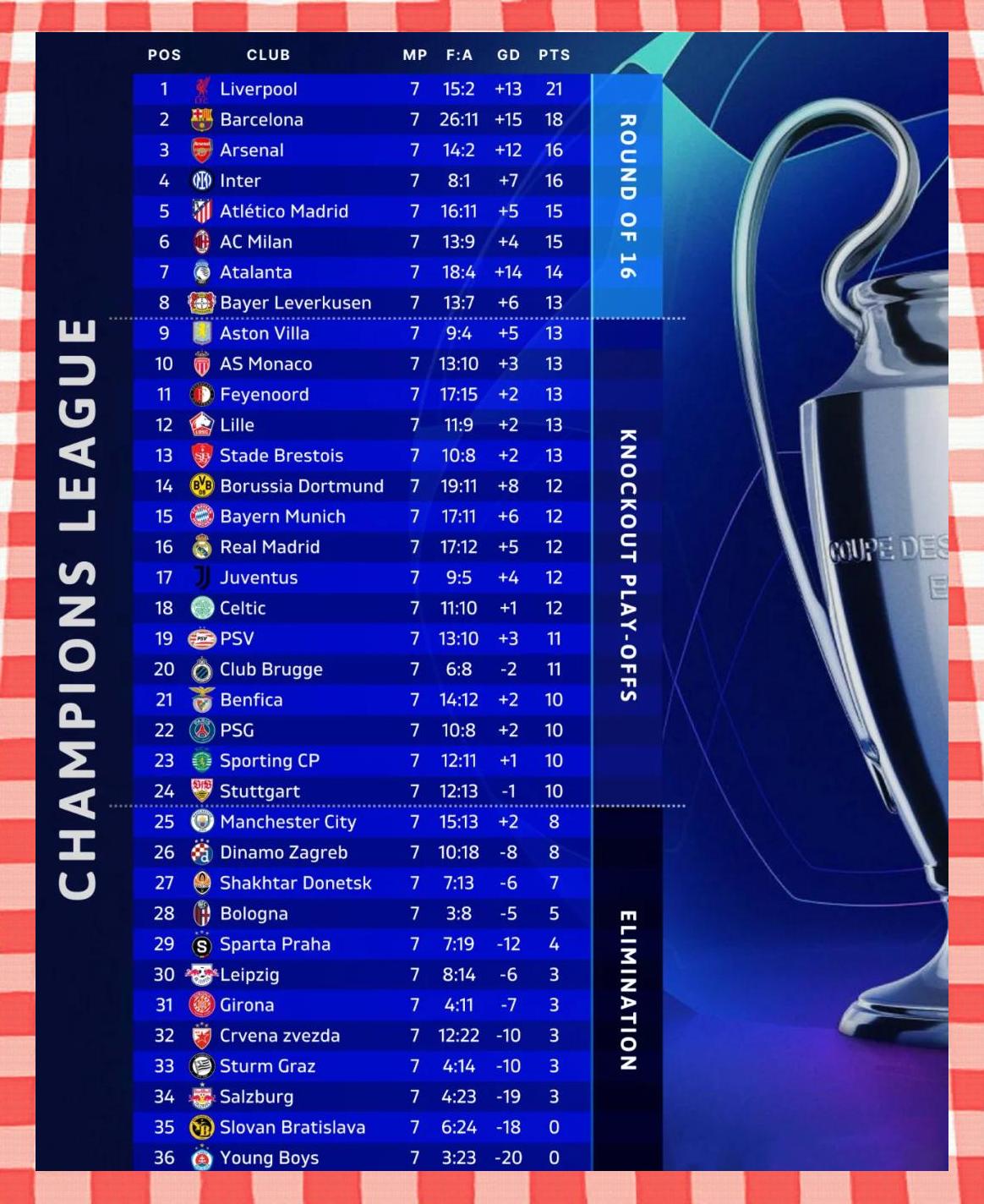 意甲球队收获连胜,积分榜名列前茅 意甲球队收获连胜,积分榜名列前茅