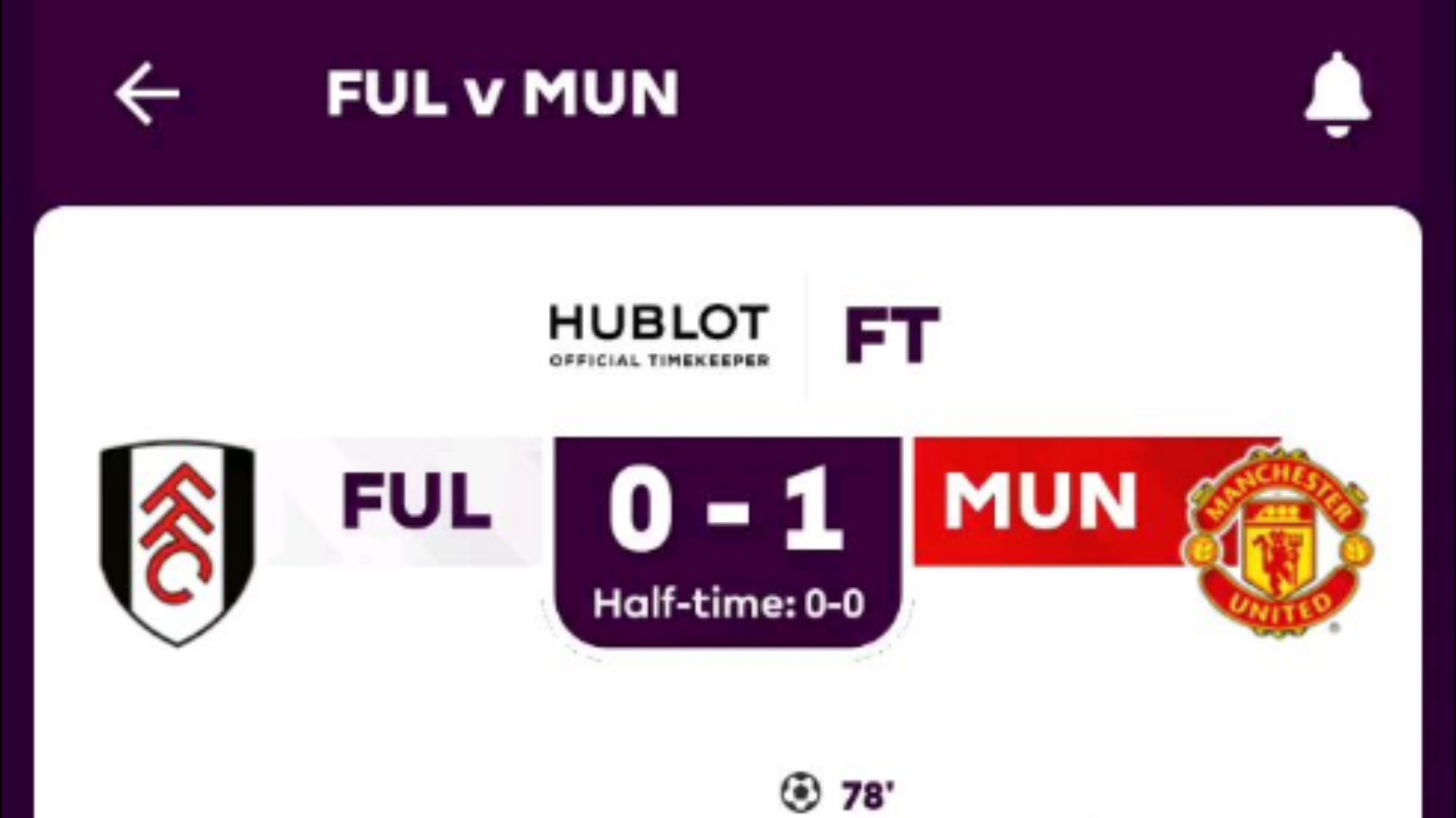 关于连续战绩不佳,富勒姆排名大幅下滑的信息 关于连续战绩不佳,富勒姆排名大幅下滑的信息