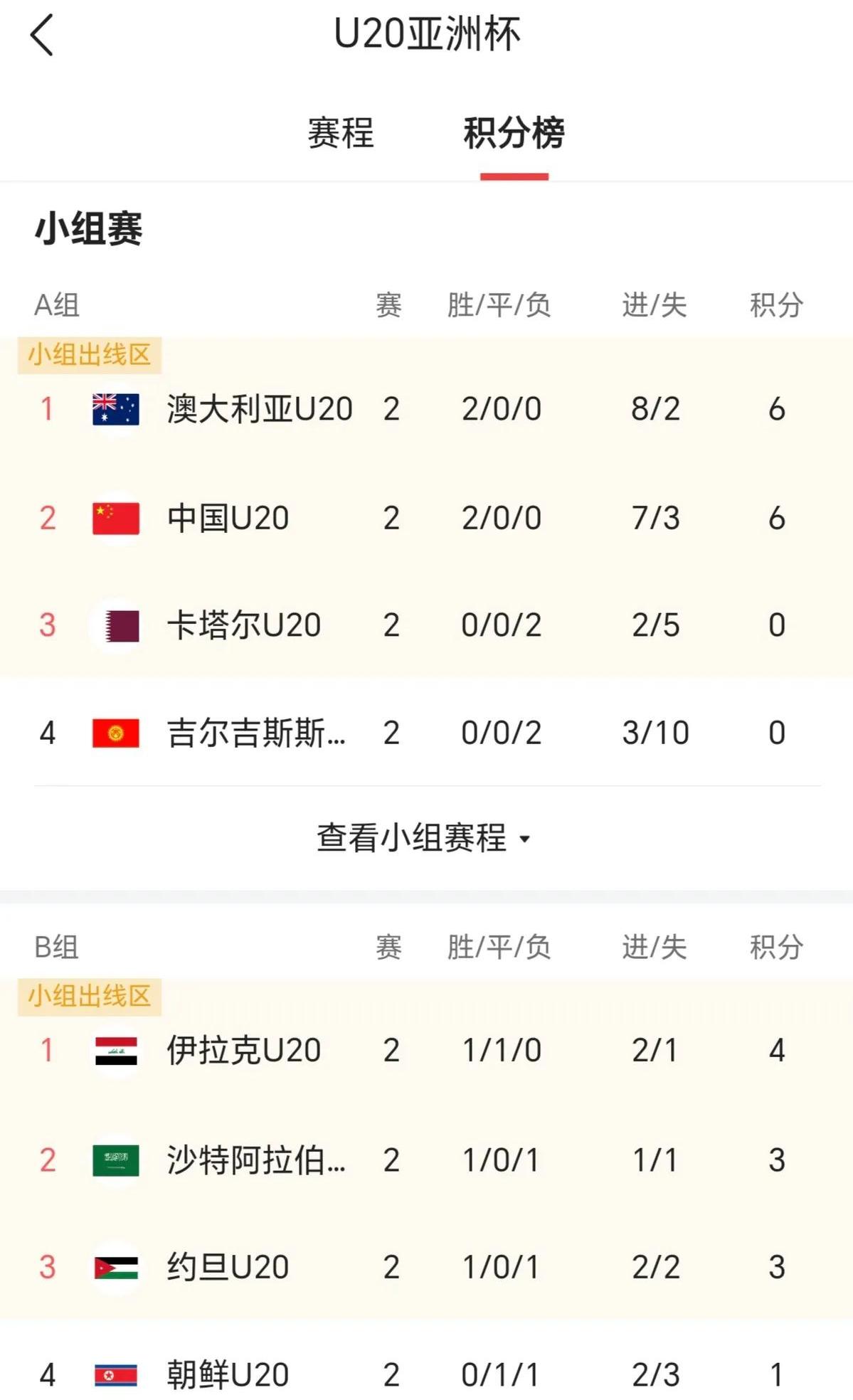 那不勒斯主场一球小胜,跃升积分榜的简单介绍 那不勒斯主场一球小胜,跃升积分榜的简单介绍