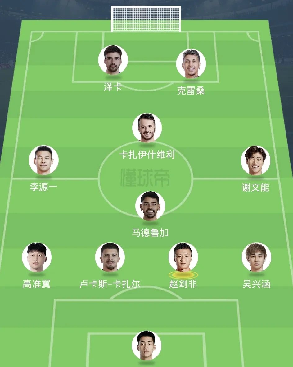 关于顶级球员实力飙升,球队前景蒸蒸日上的信息 关于顶级球员实力飙升,球队前景蒸蒸日上的信息