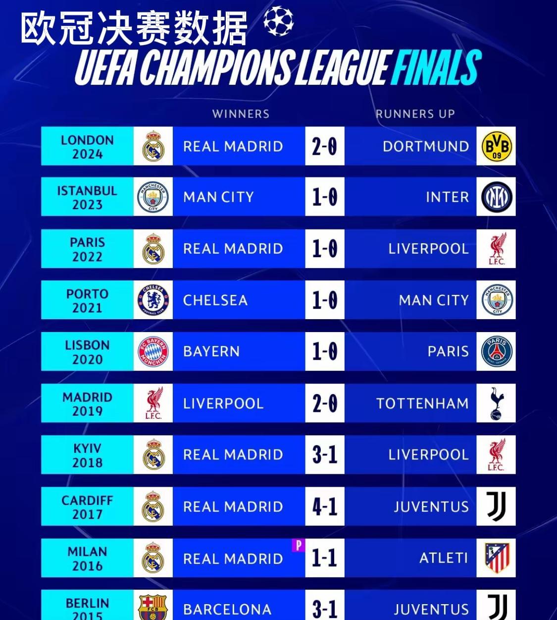 开云体育下载-欧冠资格赛赛程调整，球队备战火热的简单介绍