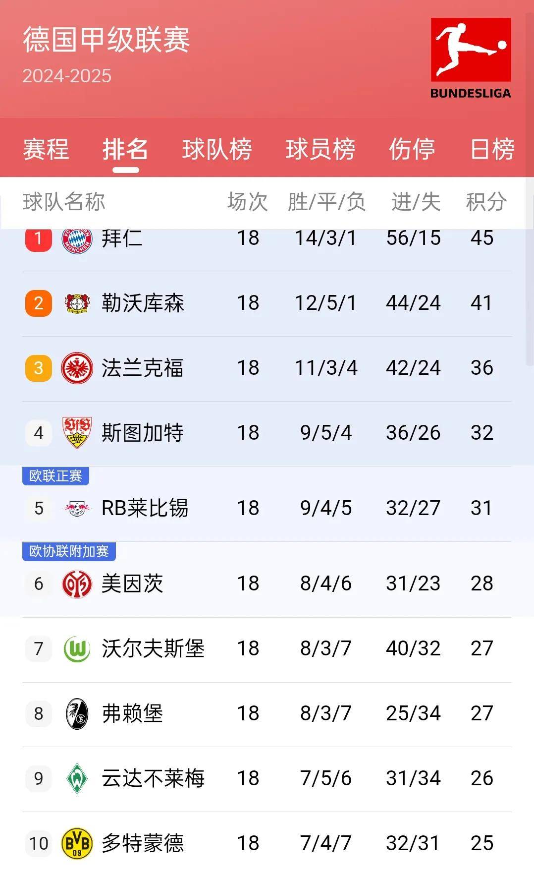 开云体育入口-西甲重磅对决：拜仁迎战拜仁，积分榜更新的简单介绍