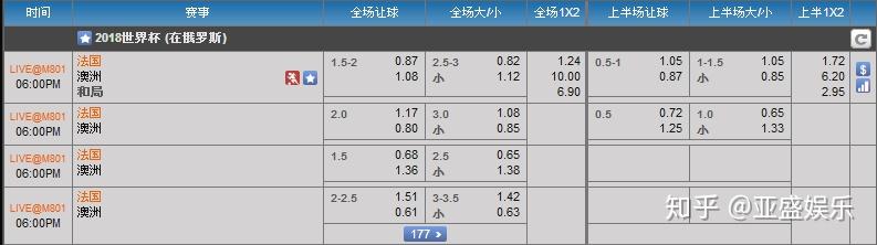 法国队在亚洲杯中击败库里,积分榜更新的简单介绍 法国队在亚洲杯中击败库里,积分榜更新的简单介绍