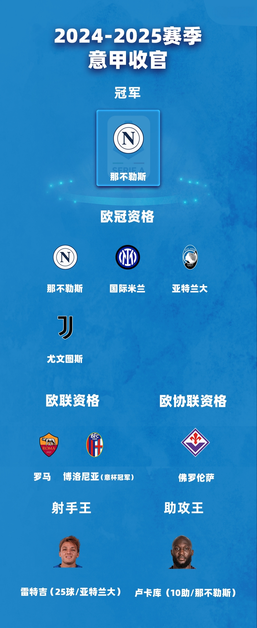 开云体育下载-包含意甲联赛迎来新一轮角逐,球员展现实力的词条