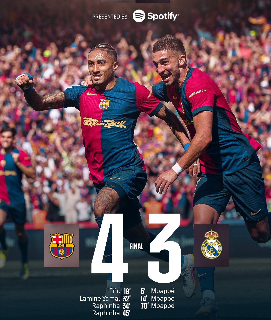 巴萨险胜葡萄牙,德布劳内补时绝平中超的简单介绍 巴萨险胜葡萄牙,德布劳内补时绝平中超的简单介绍