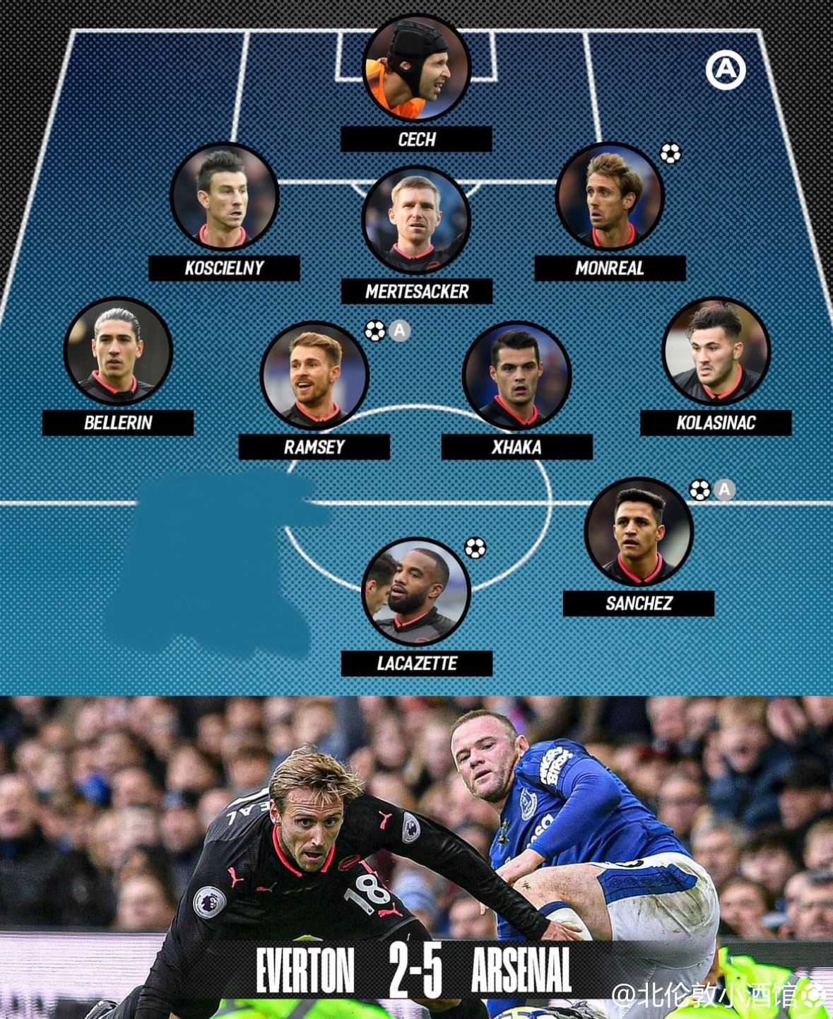 阿森纳客场不敌,温格球队迎来连败的简单介绍 阿森纳客场不敌,温格球队迎来连败的简单介绍