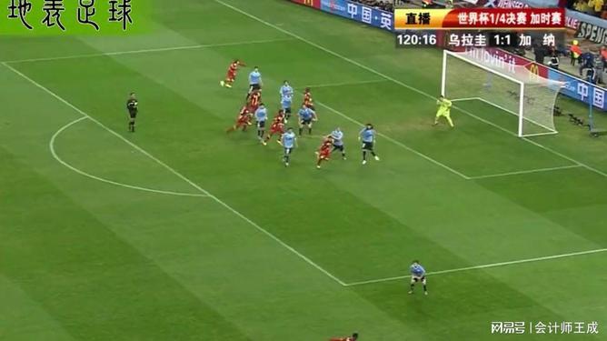 开云体育登录-技术流与激情碰撞,世界杯决赛再创新高的简单介绍