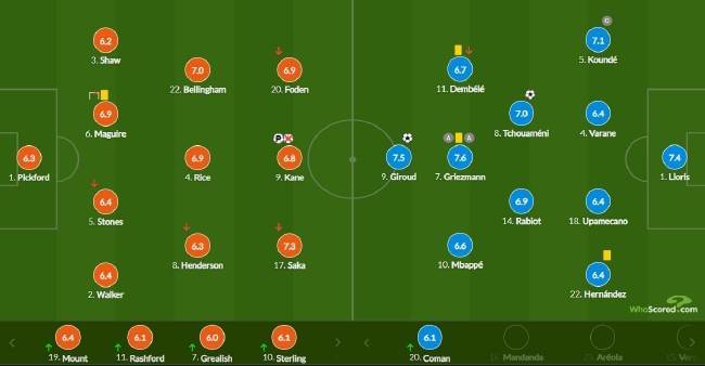 开云下载-孔德刷新纪录，巴黎强势晋级英格兰